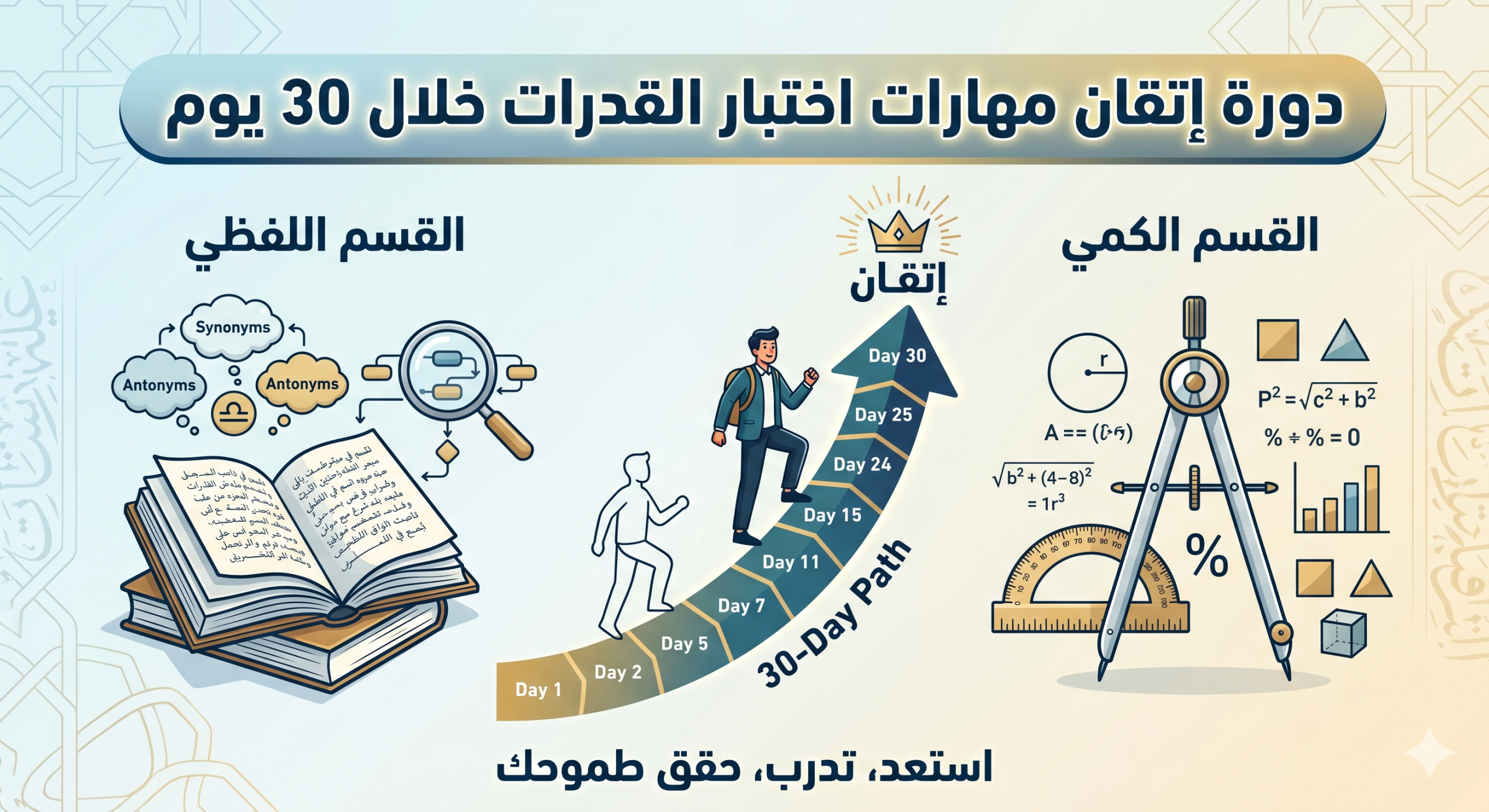 دورة إتقان مهارات اختبار القدرات خلال 30 يوم